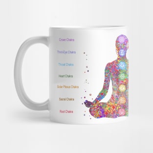 The Seven Chakras Mug